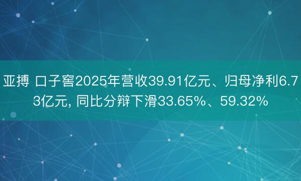 亚搏 口子窖2025年营收39.91亿元、归母净利6.73亿元， 同比分辩下滑33.65%、59.32%