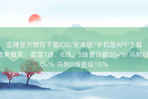 亚搏官方软件下载IOS/安卓版/手机版APP下载 西决多样效果概率：雷霆7场、6场、5场晋级都20+% 马刺6场晋级15%