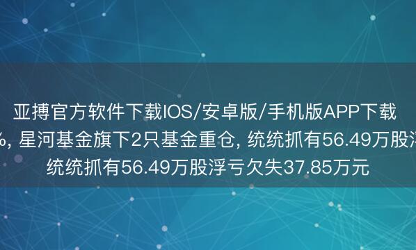 亚搏官方软件下载IOS/安卓版/手机版APP下载 中国重汽股价跌3%， 星河基金旗下2只基金重仓， 统统抓有56.49万股浮亏欠失37.85万元